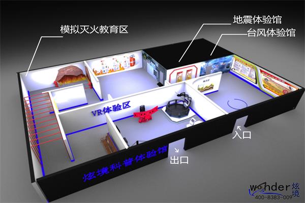 地震臺風(fēng)體驗(yàn)館3D效果圖